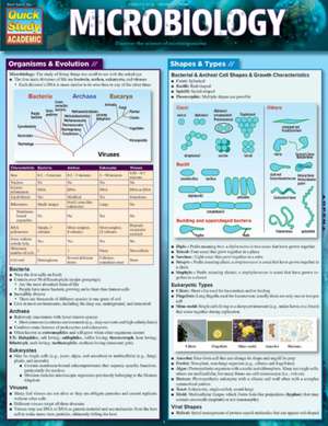 Microbiology de Barcharts Inc