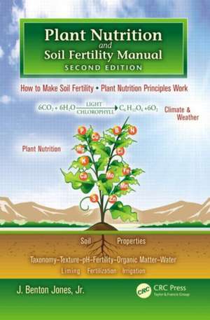 Plant Nutrition and Soil Fertility Manual de Jr. Jones