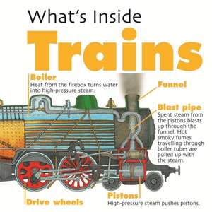 West, D: What's Inside?: Trains