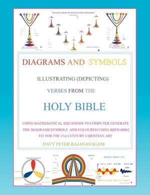 Diagrams and Symbols Illustrating (Depicting) Verses from the Holy Bible Using Mathematical Equation to Computer Generate the Diagrams/Symbols and Col de Davy Peter Rajanayagam