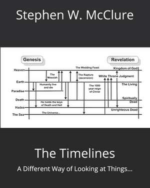 The Timelines de Stephen William McClure