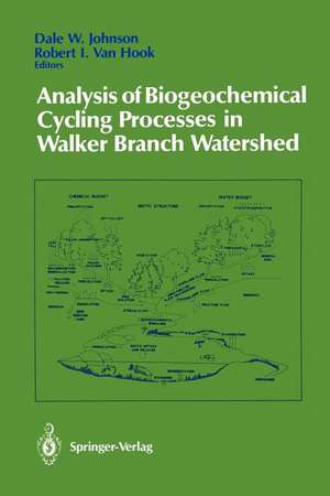 Analysis of Biogeochemical Cycling Processes in Walker Branch Watershed de Dale W. Johnson