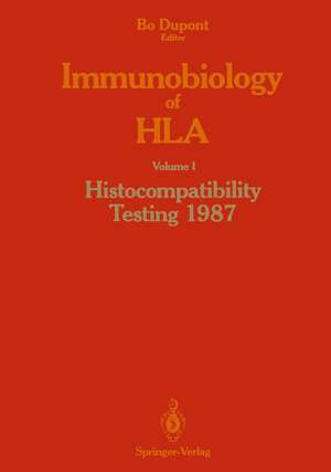 Immunobiology of HLA: Volume I Histocompatibility Testing 1987 de Bo Dupont