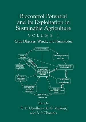 Biocontrol Potential and its Exploitation in Sustainable Agriculture: Crop Diseases, Weeds, and Nematodes de Rajeev K. Upadhyay