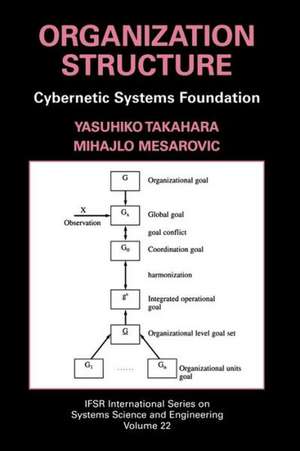 Organization Structure: Cybernetic Systems Foundation de Yasuhiko Takahara