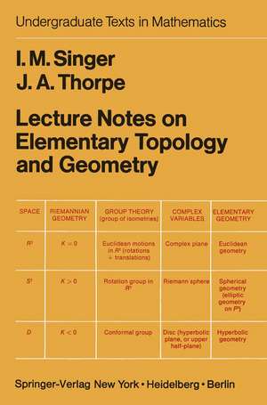 Lecture Notes on Elementary Topology and Geometry de I. M. Singer