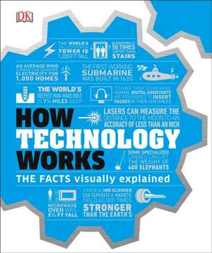 How Technology Works de Dk