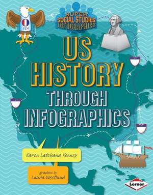 Us History Through Infographics de Karen Latchana Kenney