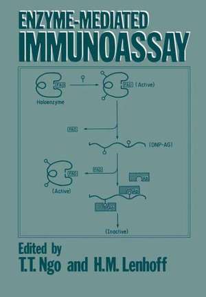 Enzyme-Mediated Immunoassay de H.M. Lenhoff