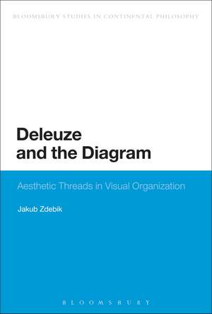 Deleuze and the Diagram: Aesthetic Threads in Visual Organization de Dr Jakub Zdebik