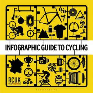 Infographic Guide to Cycling de RoadCyclingUK