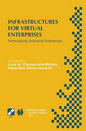 Infrastructures for Virtual Enterprises: Networking Industrial Enterprises IFIP TC5 WG5.3 / PRODNET Working Conference on Infrastructures for Virtual Enterprises (PRO-VE’99) October 27–28, 1999, Porto, Portugal de Luis M. Camarinha-Matos