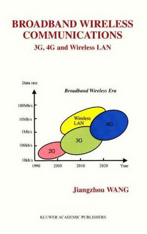 Broadband Wireless Communications: 3G, 4G and Wireless LAN de Jiangzhou Wang