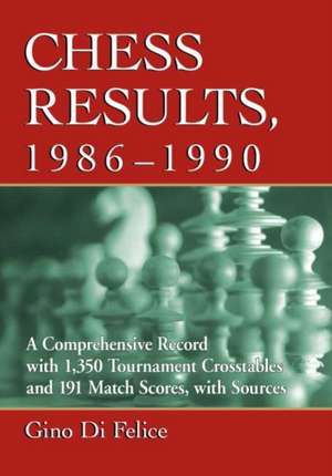 Chess Results, 1986-1988 de Gino Di Felice