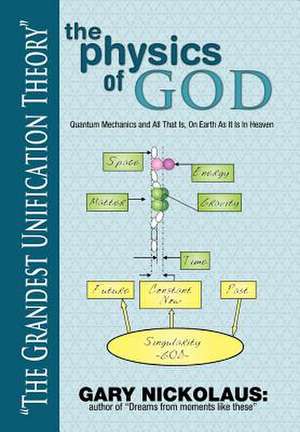 The Physics of God de Gary Nickolaus