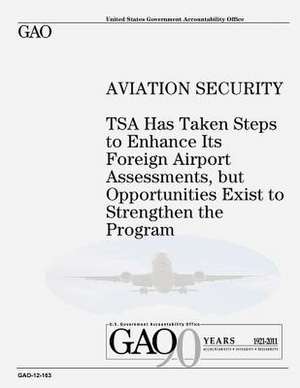 Aviation Security de U. S. Government Accountability Office