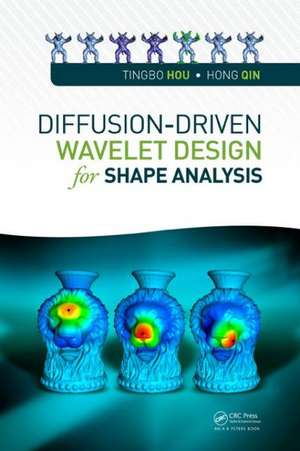 Diffusion-Driven Wavelet Design for Shape Analysis de Tingbo Hou