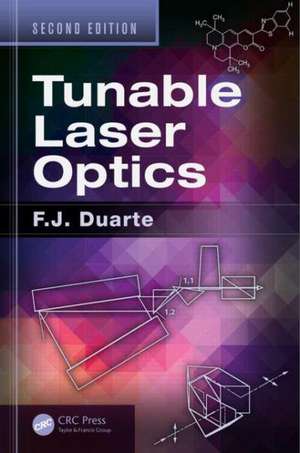 Tunable Laser Optics de F.J. Duarte