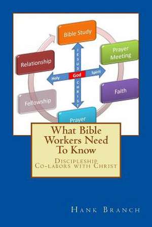 What Bible Workers Need to Know de Hank Branch