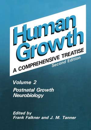 Postnatal Growth Neurobiology de Frank Falkner