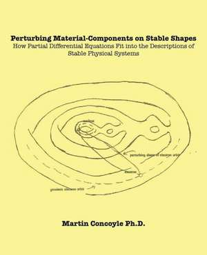 Perturbing Material-Components on Stable Shapes de Martin Concoyle Ph. D.