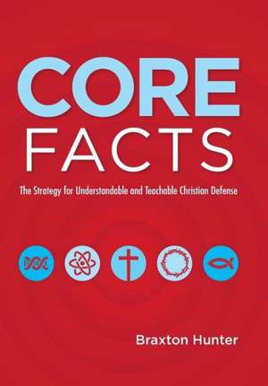 Core Facts de Braxton Hunter