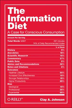 The Information Diet de Ca Johnson