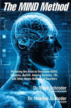 The Mind Method de Russ Schroder