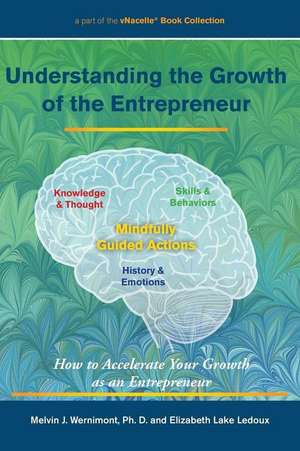 Understanding the Growth of the Entrepreneur de Dr Melvin J. Wernimont Ph. D.