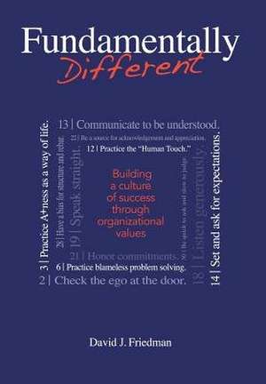 Fundamentally Different de David J. Friedman