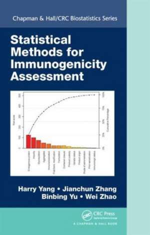 Statistical Methods for Immunogenicity Assessment de Harry Yang