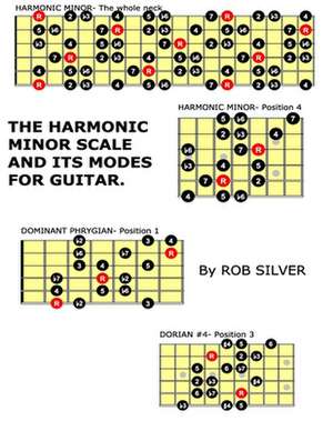 The Harmonic Minor Scale and Its Modes for Guitar de Rob Silver