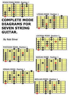 Complete Mode Diagrams for Seven String Guitar de Rob Silver