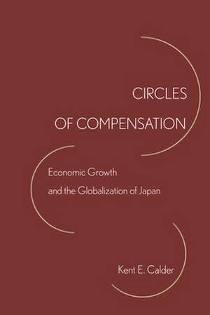 Circles of Compensation – Economic Growth and the Globalization of Japan de Kent E. Calder