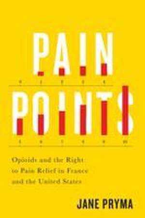 Pain Points de Jane Pryma