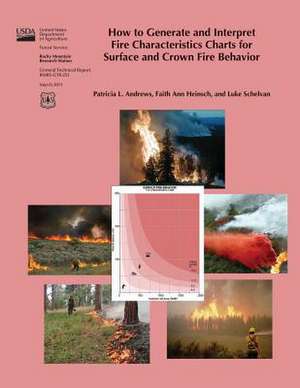 How to Generate and Interpret Five Characteristics Charts for Surface and Crown Fire Behavior de United States Department of Agriculture