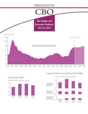 The Budget and Economic Outlook de Congressional Budget Office