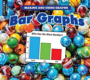 Bar Graphs de Sherra G Edgar