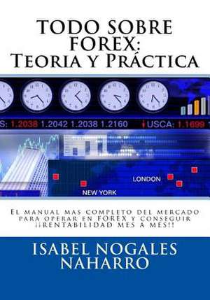 Todo Sobre Forex