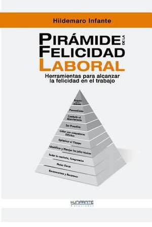 Piramide de La Felicidad Laboral de Hildemaro Infante