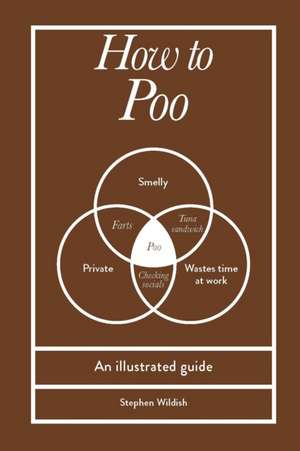 How to Poo de Stephen Wildish