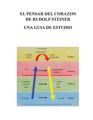 El Pensar del Corazon de Rudolf Steiner de Mark Riccio