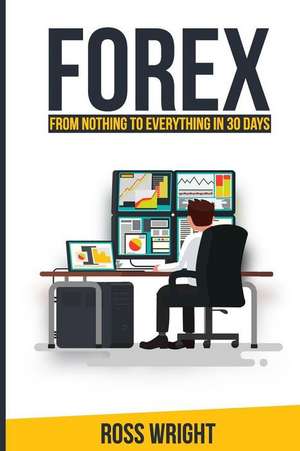 Forex de Ross Wright