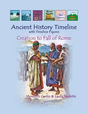 Ancient History Timeline with Timeline Figures de Meredith Curtis