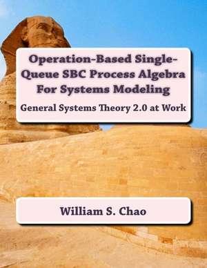 Operation-Based Single-Queue SBC Process Algebra for Systems Modeling de Dr William S. Chao