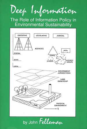 Deep Information: The Role of Information Policy in Environmental Sustainability de John Felleman