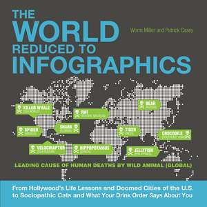 The World Reduced to Infographics: From Hollywood's Life Lessons and Doomed Cities of the U.S. to Sociopathic Cats and What Your Drink Order Says About You de Patrick Casey