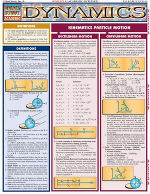 Dynamics de BarCharts Inc