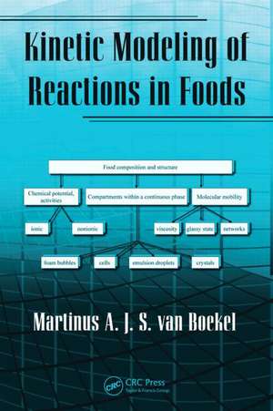 Kinetic Modeling of Reactions In Foods de Martinus A.J.S. van Boekel