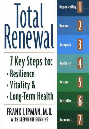 Total Renewal de Frank Lipman